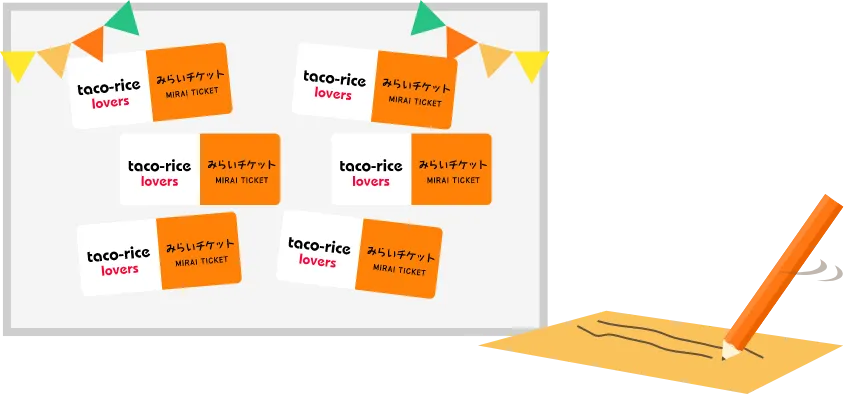 メッセージの記入